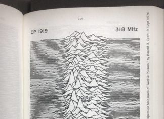 CP 1919